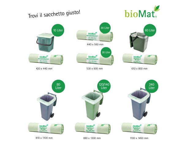 SACCHETTI IGIENICI BIODEGRADABILI 8 ROTOLINI (ogni rotolino 20 sacchetti